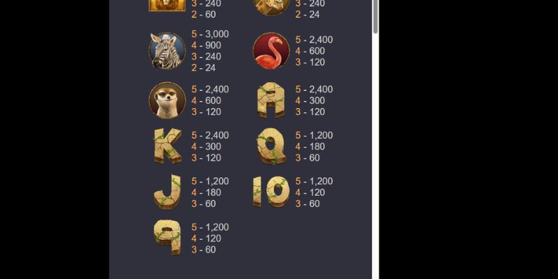 Bí kíp trải nghiệm nổ hũ vua sử tử thú vị 2025